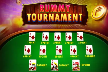 Points System in Rummy 